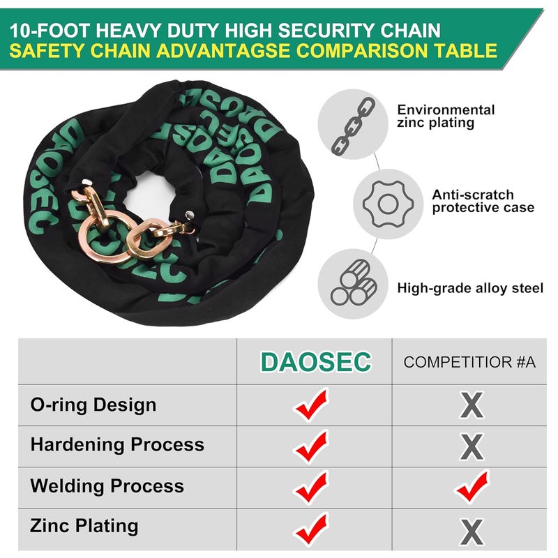 DAOSEC 10ft Maximum Security Chain - 3/8" (9mm) Hardened Boron Steel - Anti-Theft Motorcycle & Bike Lock for Fence, Shed, ATV, RV (Weatherproof Galvanized) - Image 5
